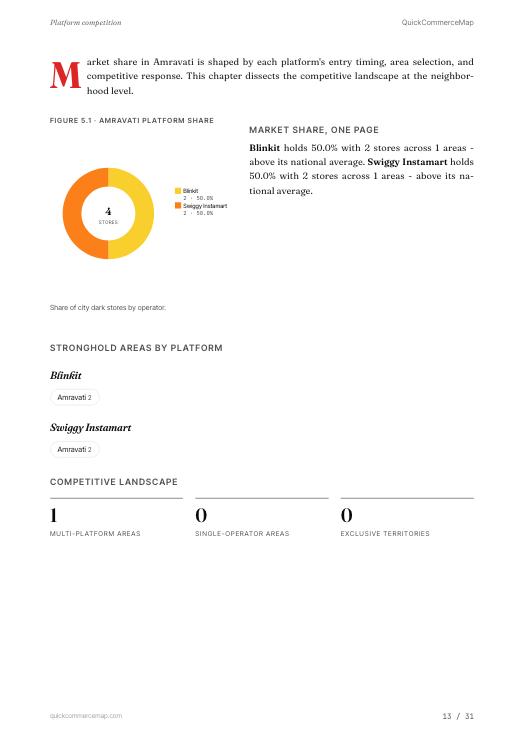 Page from Amravati Quick Commerce Report 2026