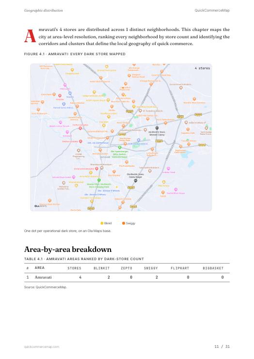 Page from Amravati Quick Commerce Report 2026