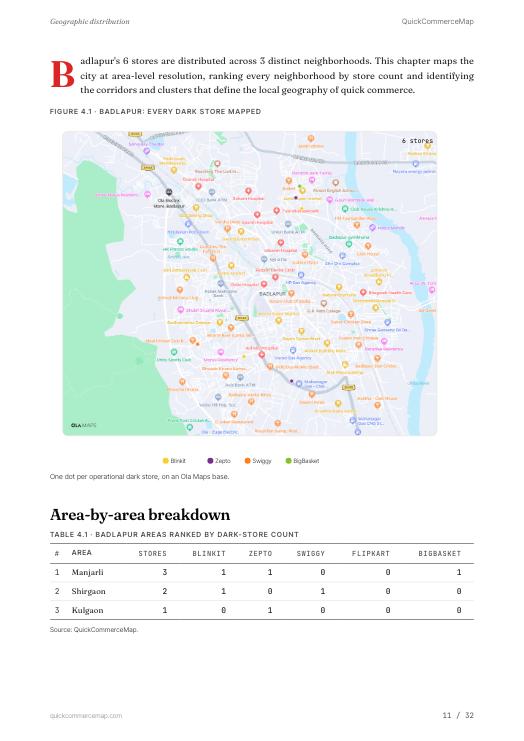 Page from Badlapur Quick Commerce Report 2026