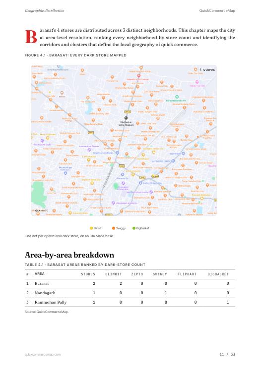 Page from Barasat Quick Commerce Report 2026
