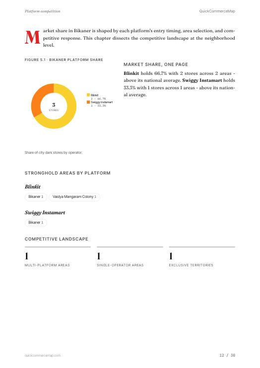 Page from the Bikaner report
