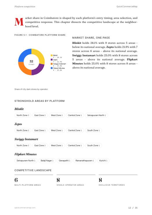 Page from the Coimbatore report