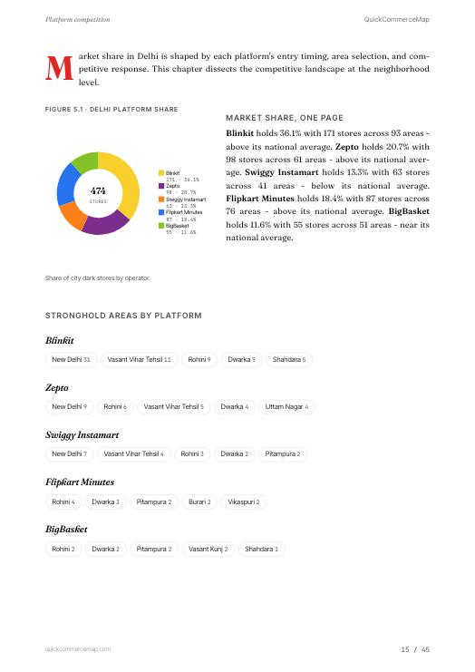 Page from the Delhi report