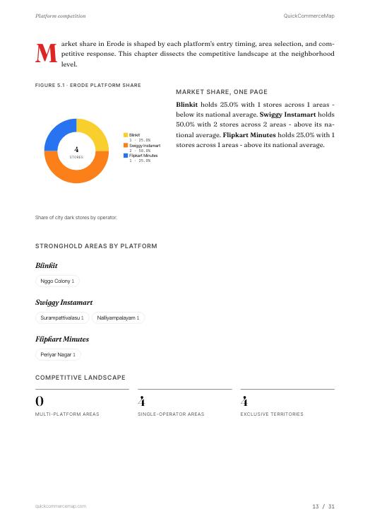 Page from Erode Quick Commerce Report 2026