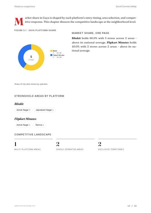 Page from the Gaya report