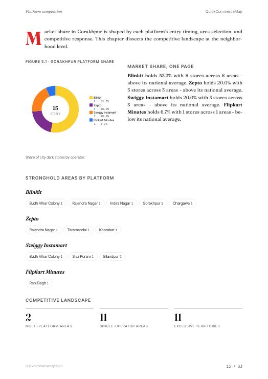 Page from the Gorakhpur report