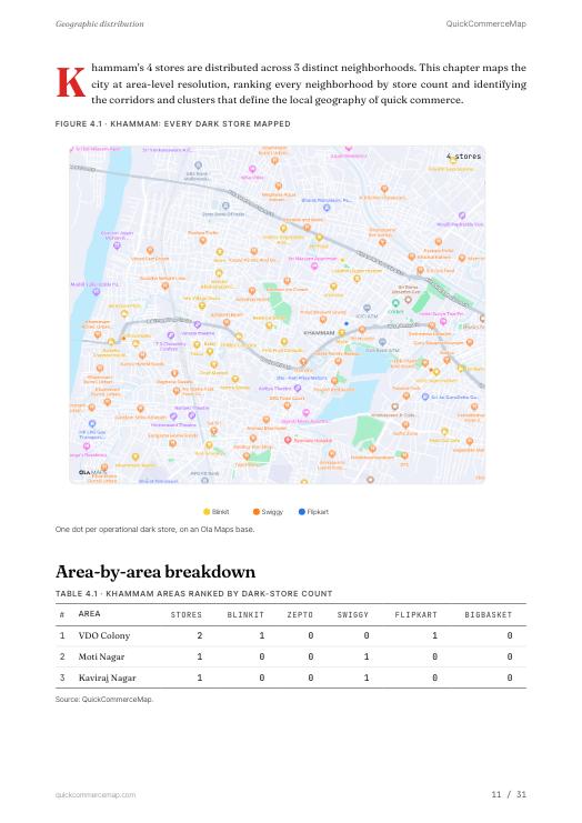 Page from Khammam Quick Commerce Report 2026