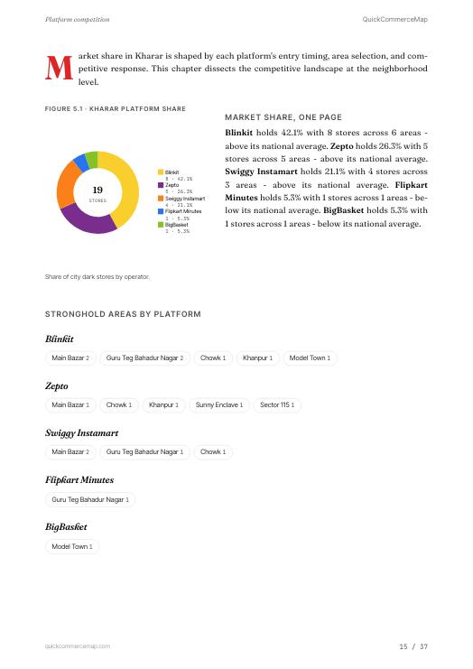Page from the Kharar report