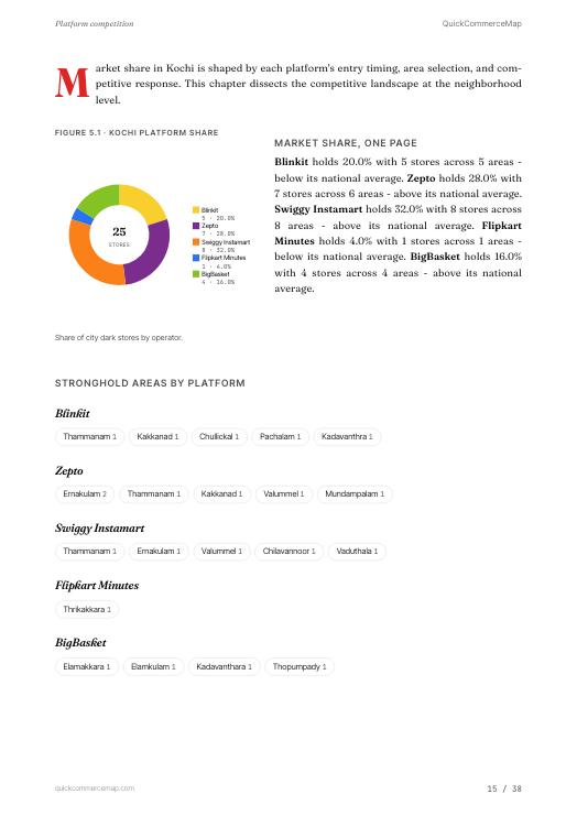 Page from the Kochi report
