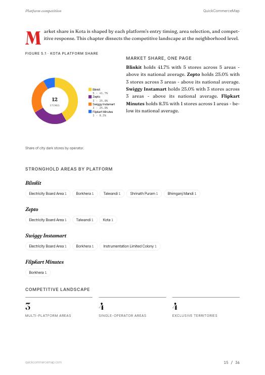Page from Kota Quick Commerce Report 2026