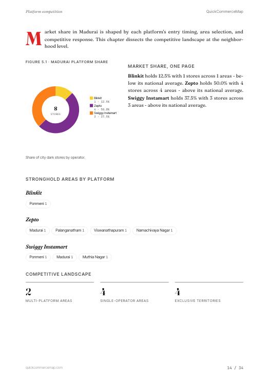 Page from the Madurai report