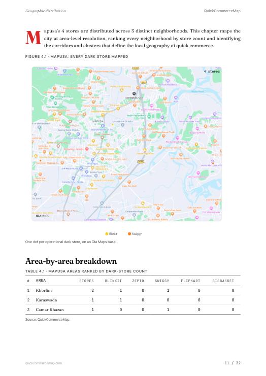 Page from Mapusa Quick Commerce Report 2026