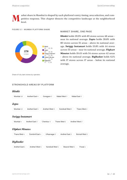 Page from the Mumbai report