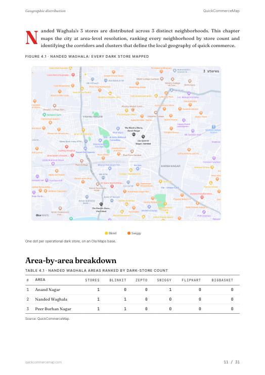 Page from Nanded-Waghala Quick Commerce Report 2026