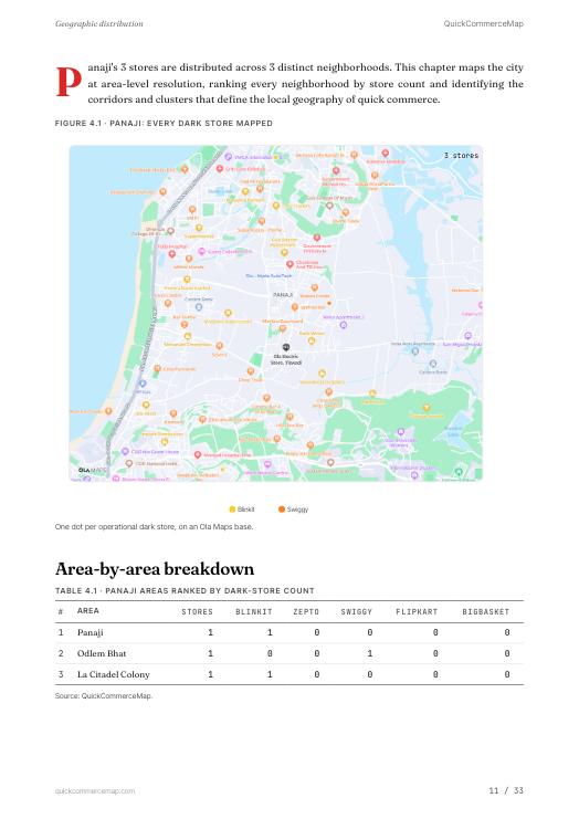 Page from the Panaji report