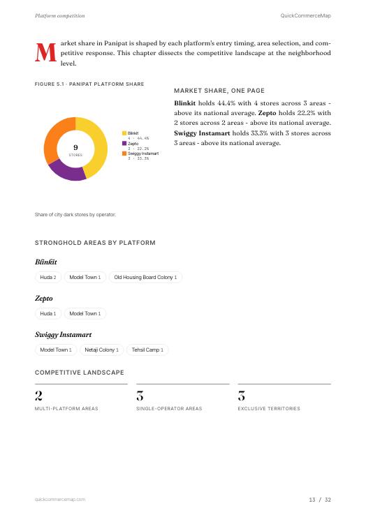 Page from the Panipat report