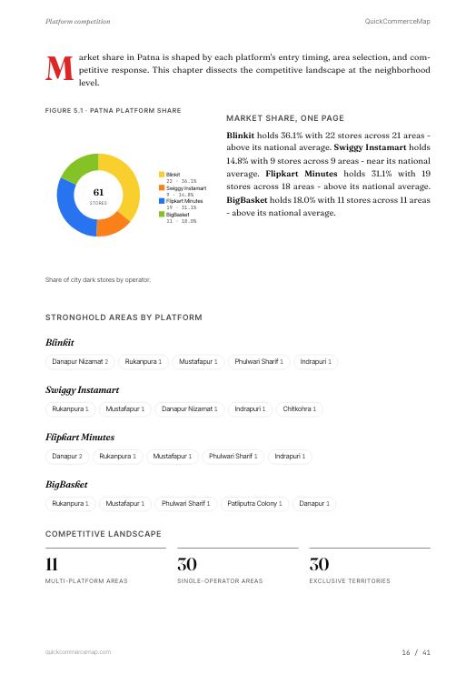 Page from Patna Quick Commerce Report 2026