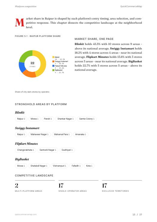 Page from Raipur Quick Commerce Report 2026