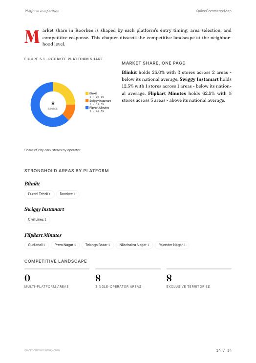 Page from the Roorkee report