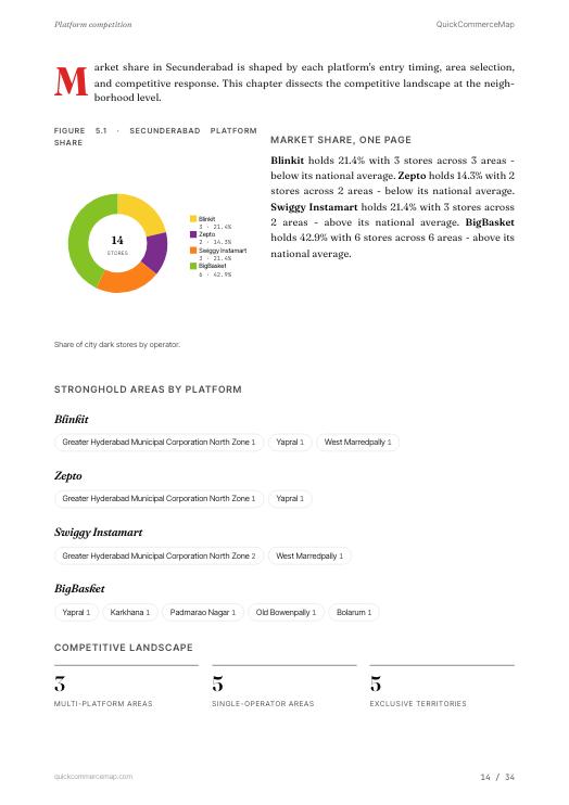 Page from the Secunderabad report
