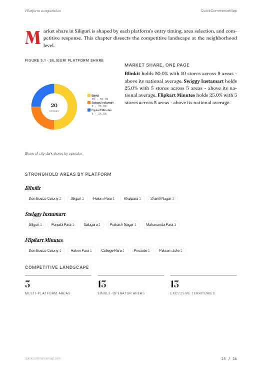 Page from the Siliguri report