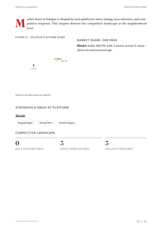 Page from Solapur Quick Commerce Report 2026