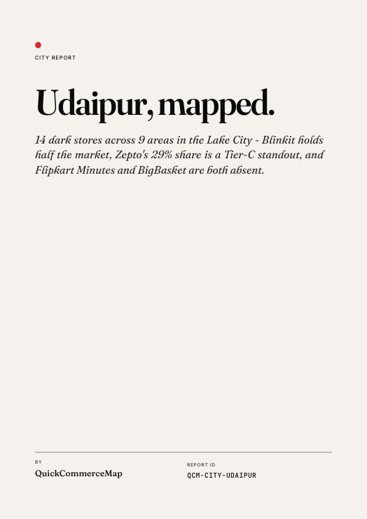 Udaipur Quick Commerce Report 2026 cover