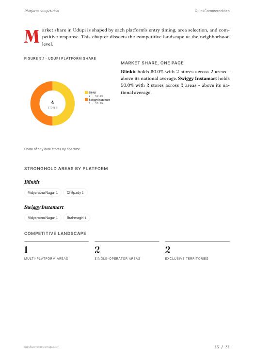 Page from the Udupi report