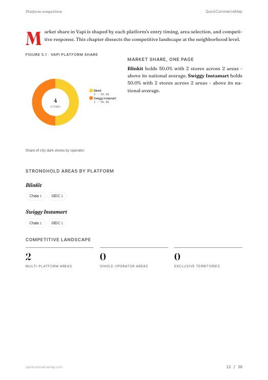 Page from Vapi Quick Commerce Report 2026