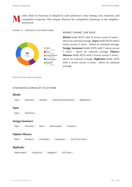 Page from the Varanasi report