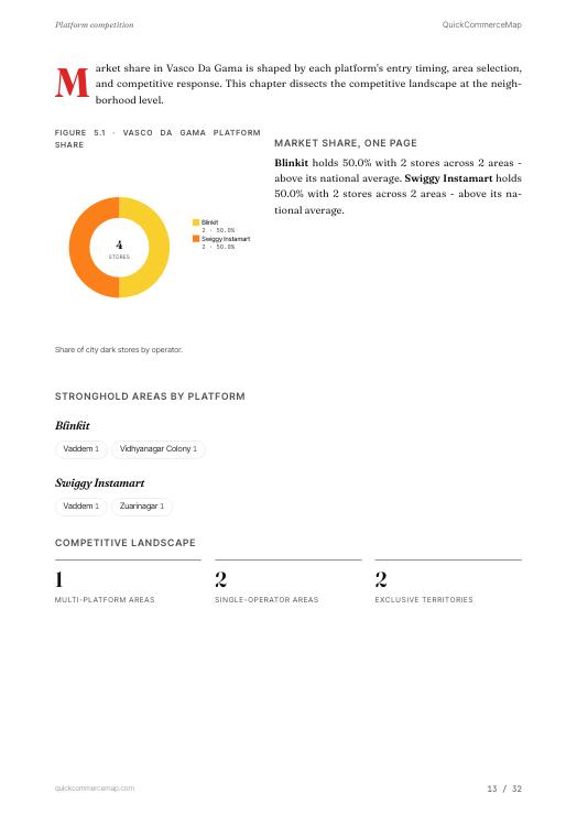 Page from Vasco Da Gama Quick Commerce Report 2026