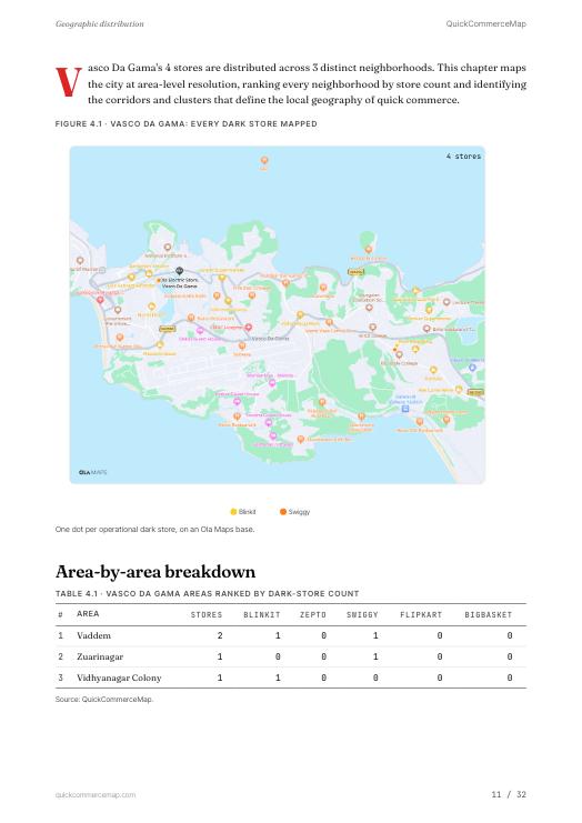 Page from Vasco Da Gama Quick Commerce Report 2026